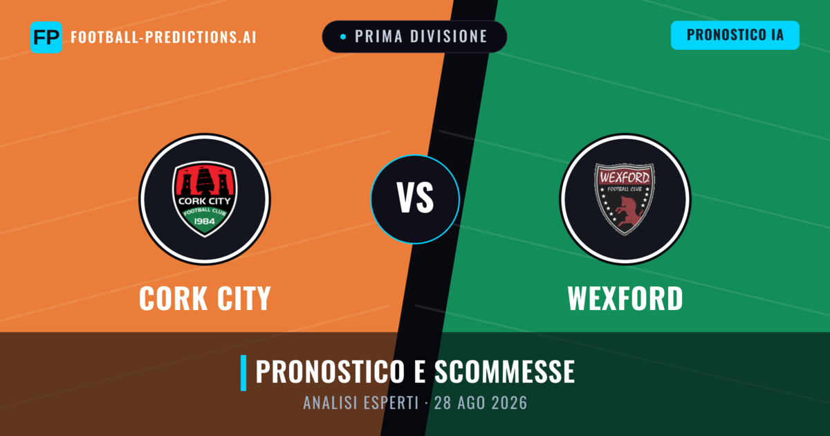 Cork City vs Wexford — pronostico e anteprima del match