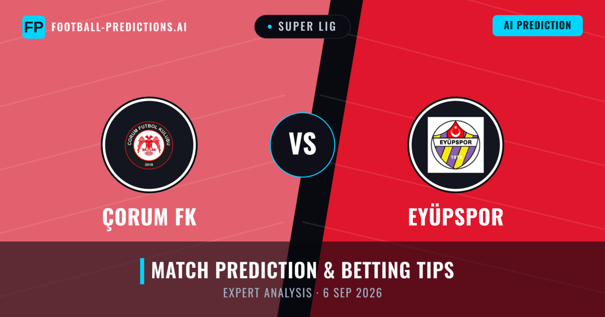 Çorum FK vs Eyüpspor — match prediction & preview