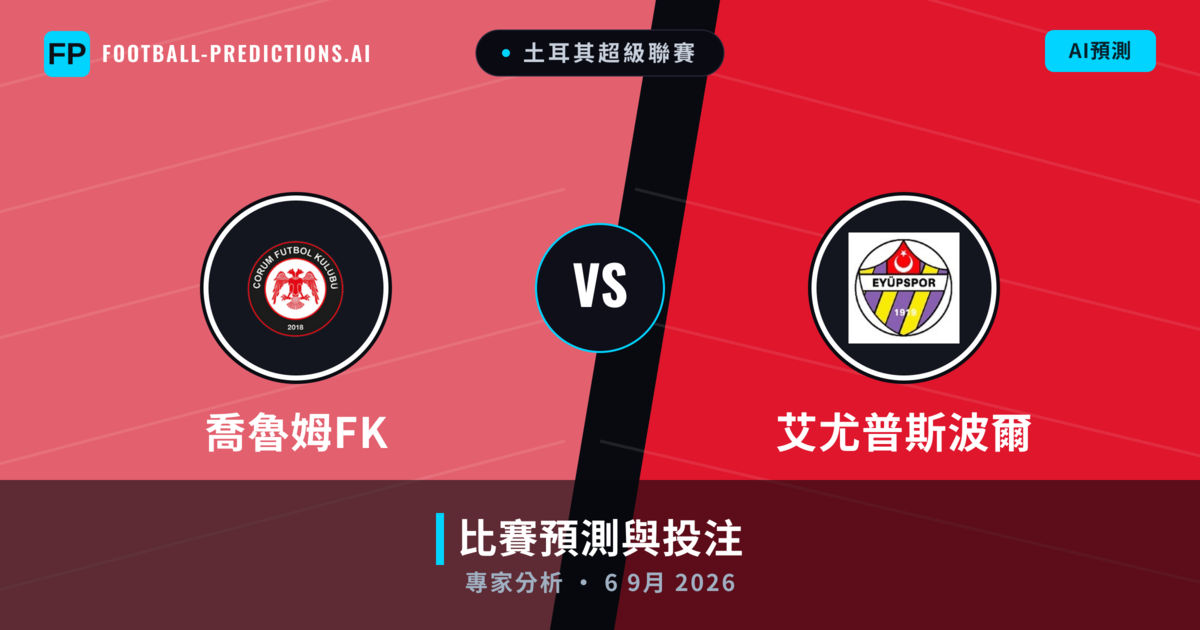 喬魯姆FK vs 艾尤普斯波爾 — 比赛预测和前瞻