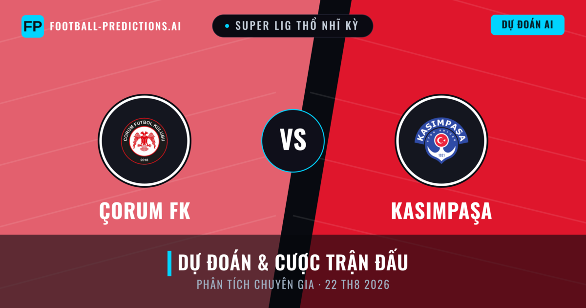 Çorum FK vs Kasımpaşa — dự đoán và xem trước trận đấu