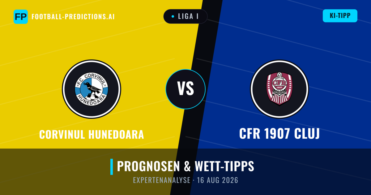 Corvinul Hunedoara vs CFR 1907 Cluj — Prognose und Spielvorschau