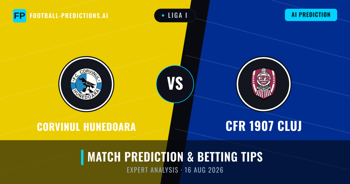 Corvinul Hunedoara vs CFR 1907 Cluj — match prediction & preview