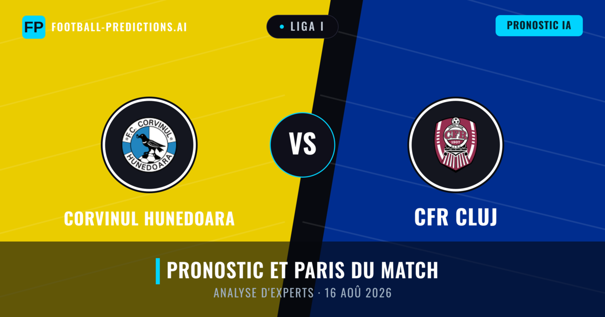 Corvinul Hunedoara vs CFR Cluj — pronostic et avant-match