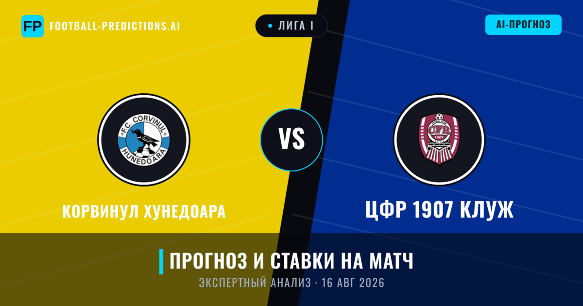 Корвинул Хунедоара – ЦФР 1907 Клуж — прогноз и превью матча
