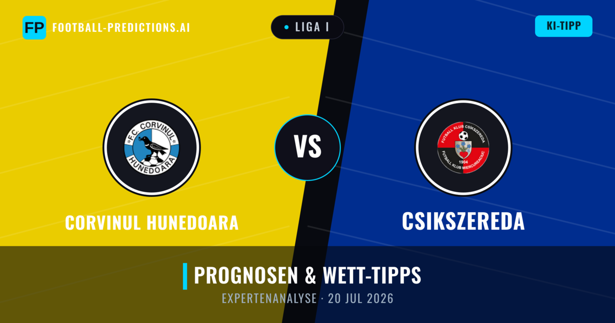 Corvinul Hunedoara vs Csikszereda — Prognose und Spielvorschau