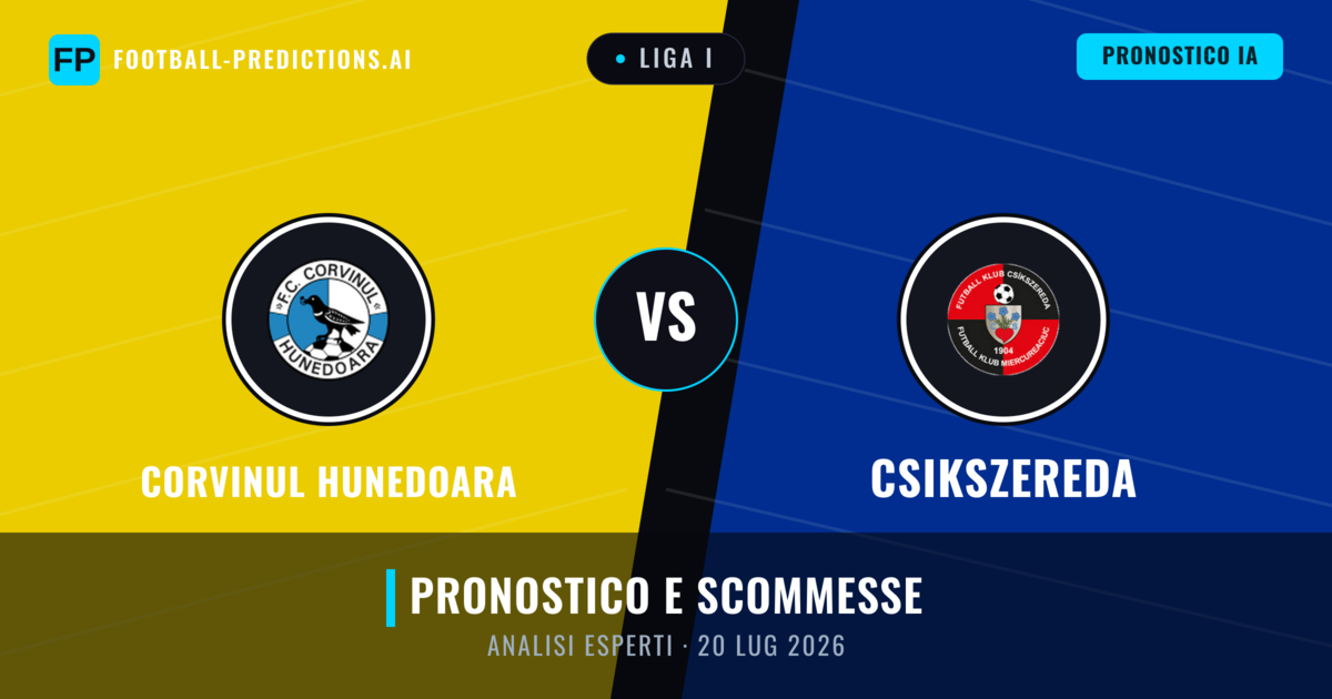 Corvinul Hunedoara vs Csikszereda — pronostico e anteprima del match