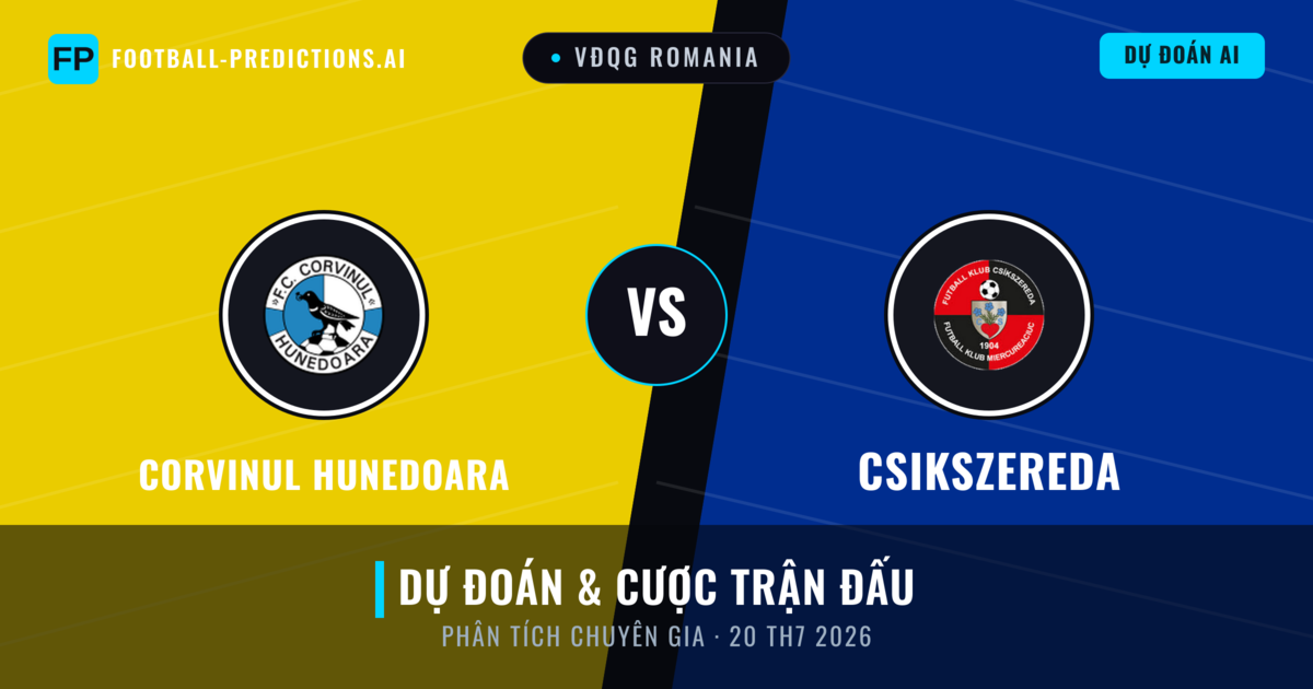 Corvinul Hunedoara vs Csikszereda — dự đoán và xem trước trận đấu