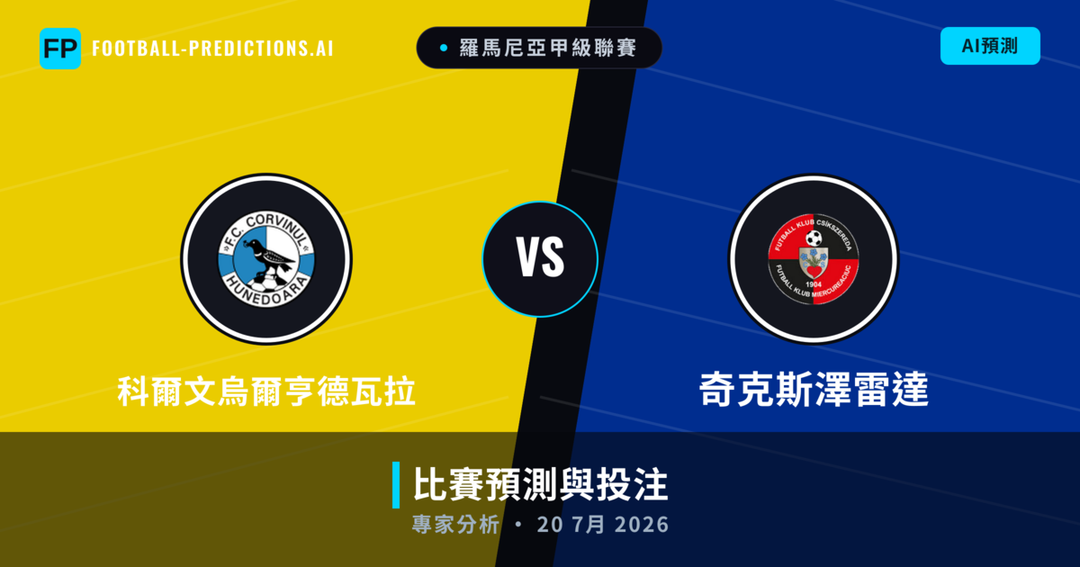 科爾文烏爾亨德瓦拉 vs 奇克斯澤雷達 — 比赛预测和前瞻