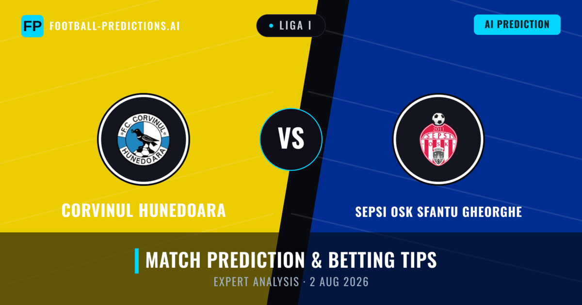 Corvinul Hunedoara vs Sepsi OSK Sfantu Gheorghe — match prediction & preview
