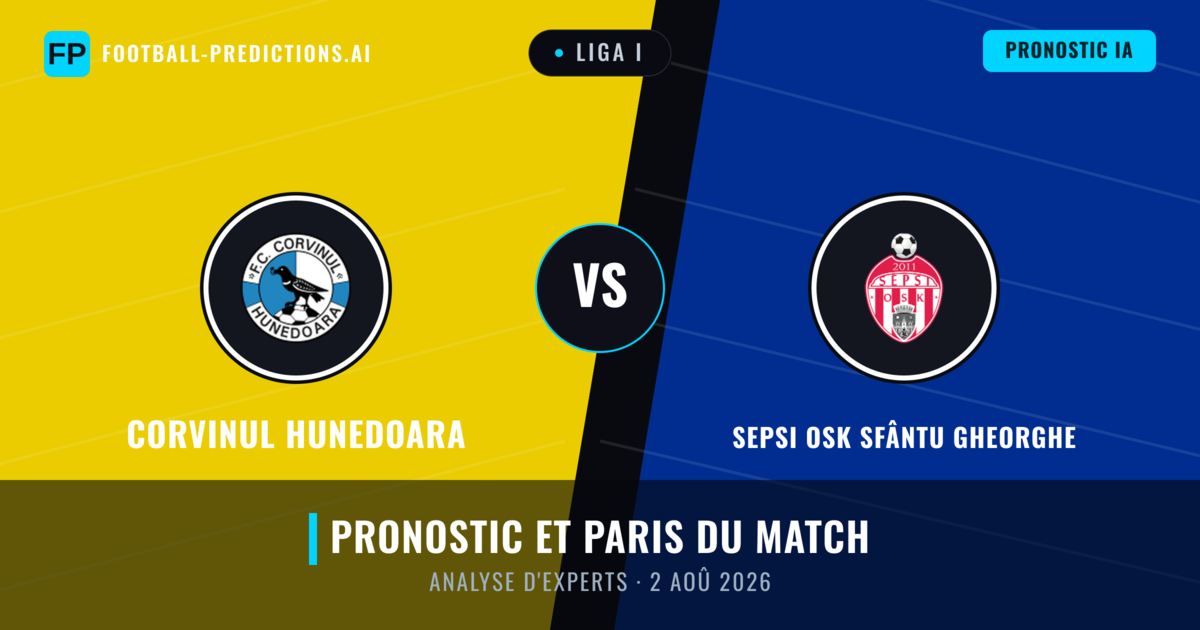 Corvinul Hunedoara vs Sepsi OSK Sfântu Gheorghe — pronostic et avant-match