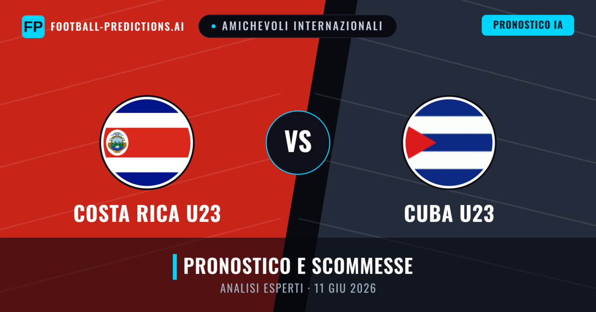 Costa Rica U23 vs Cuba U23 — pronostico e anteprima del match