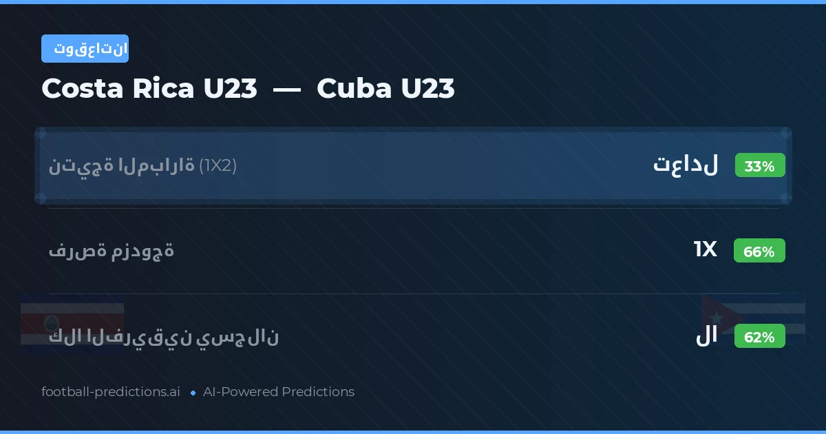 توقعاتنا: Costa Rica U23 ضد Cuba U23