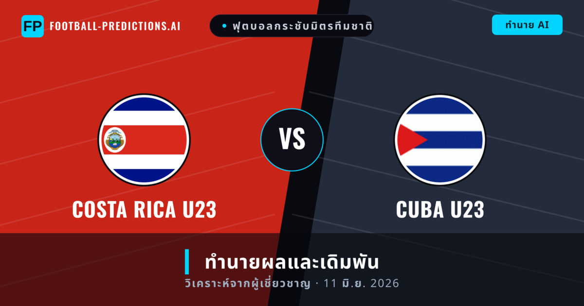 Costa Rica U23 พบ Cuba U23 — ทำนายผลและพรีวิวการแข่งขัน