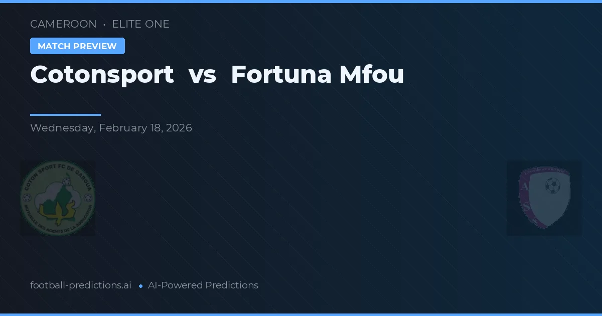 Cotonsport vs Fortuna Mfou — Prognose und Spielvorschau