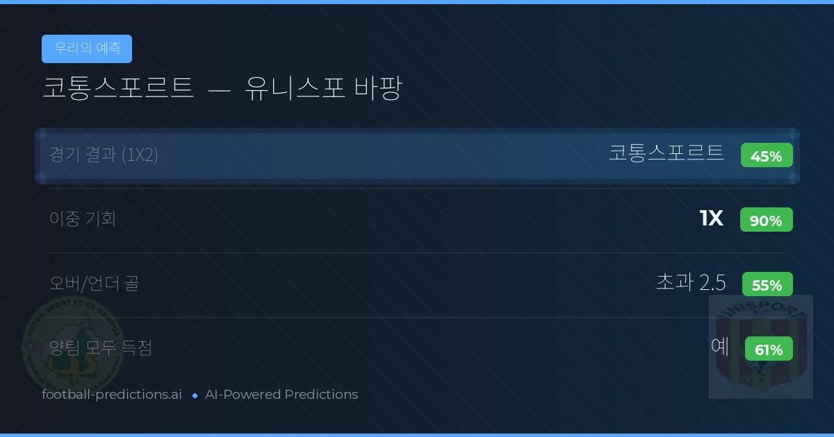우리의 예측: 코통스포르트 vs 유니스포 바팡
