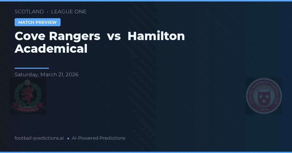 Cove Rangers vs Hamilton Academical — pronostic et avant-match