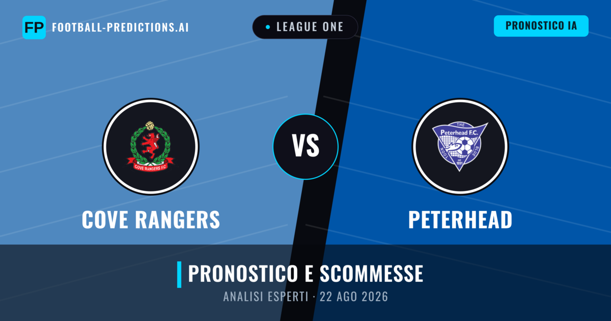 Cove Rangers vs Peterhead — pronostico e anteprima del match
