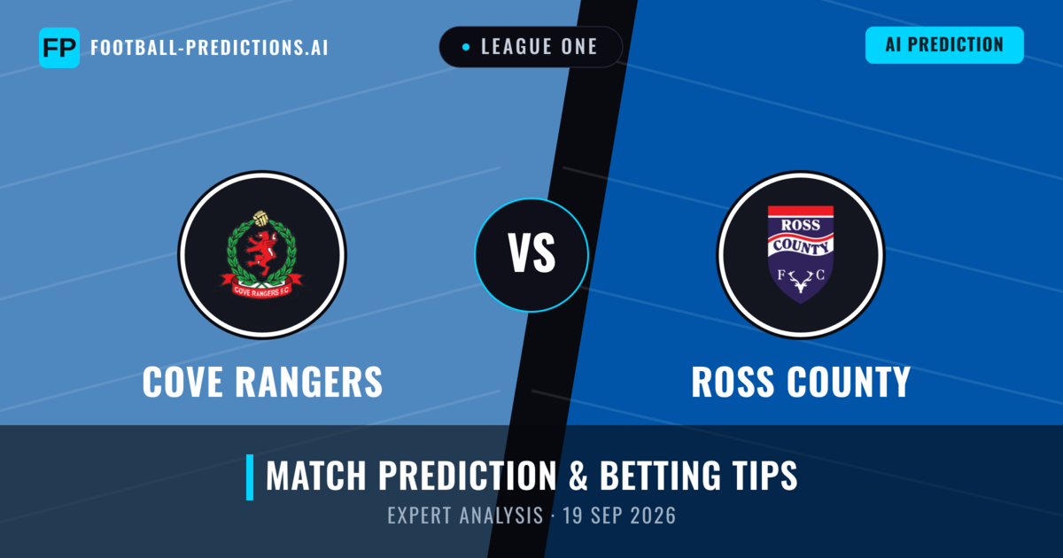 Cove Rangers vs Ross County — match prediction & preview