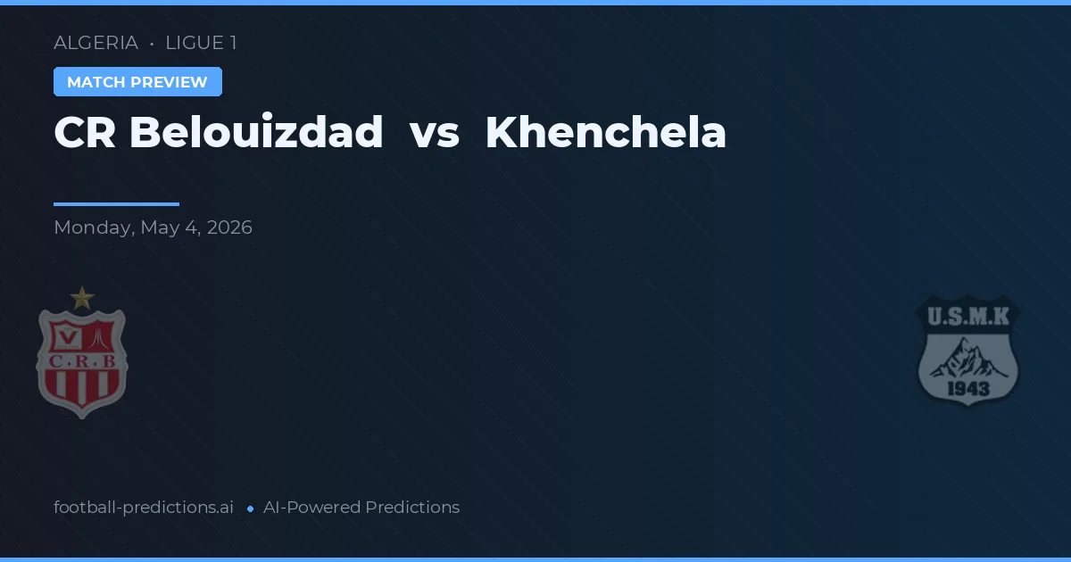 CR Belouizdad vs Khenchela — match prediction & preview