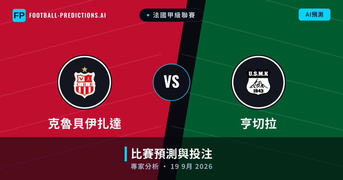 克魯貝伊扎達 vs 亨切拉 — 比赛预测和前瞻