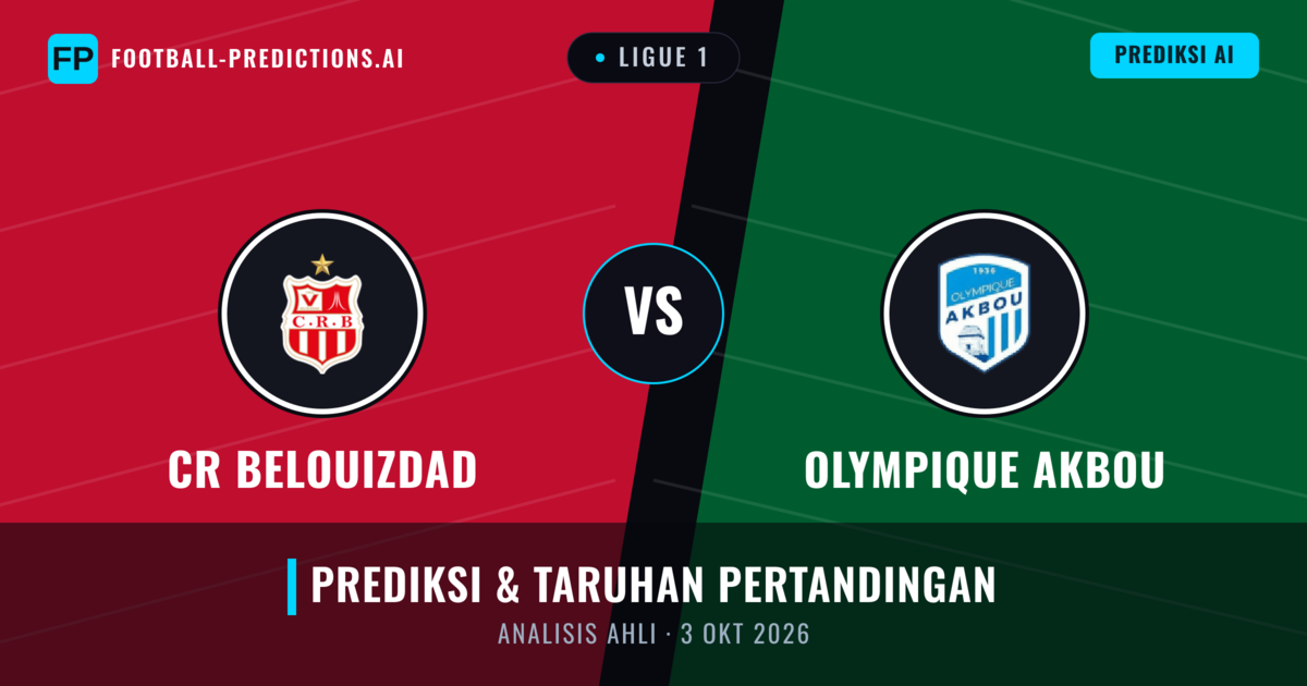 CR Belouizdad vs Olympique Akbou — prediksi dan pratinjau pertandingan