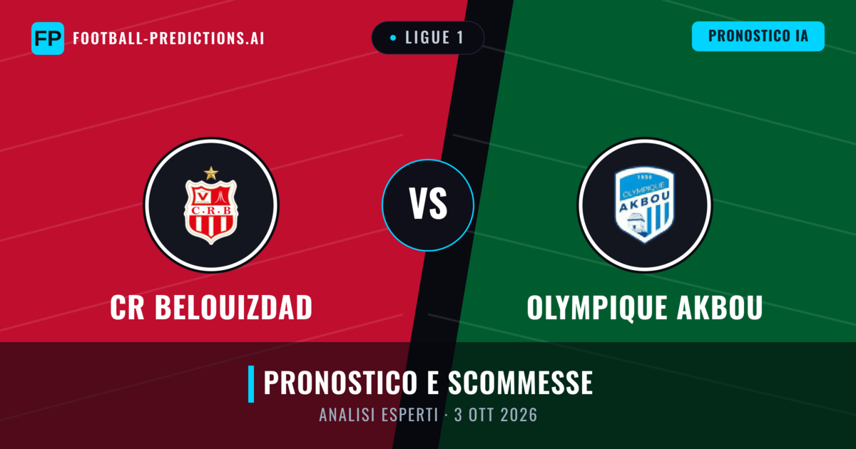 CR Belouizdad vs Olympique Akbou — pronostico e anteprima del match