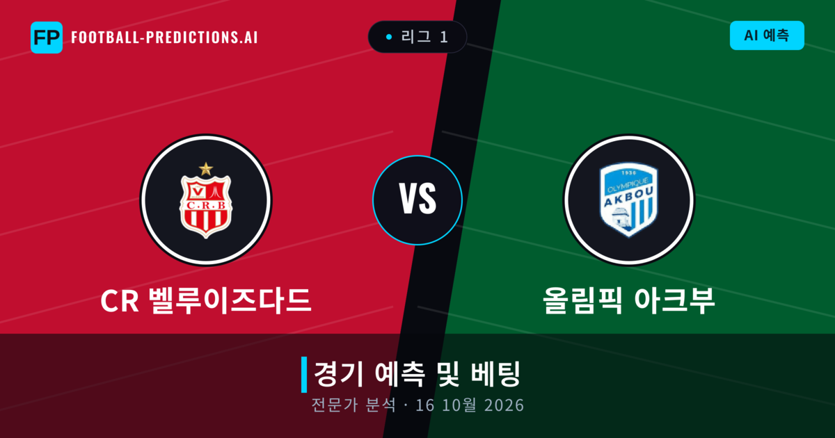 CR 벨루이즈다드 대 올림픽 아크부 — 경기 예측 및 프리뷰