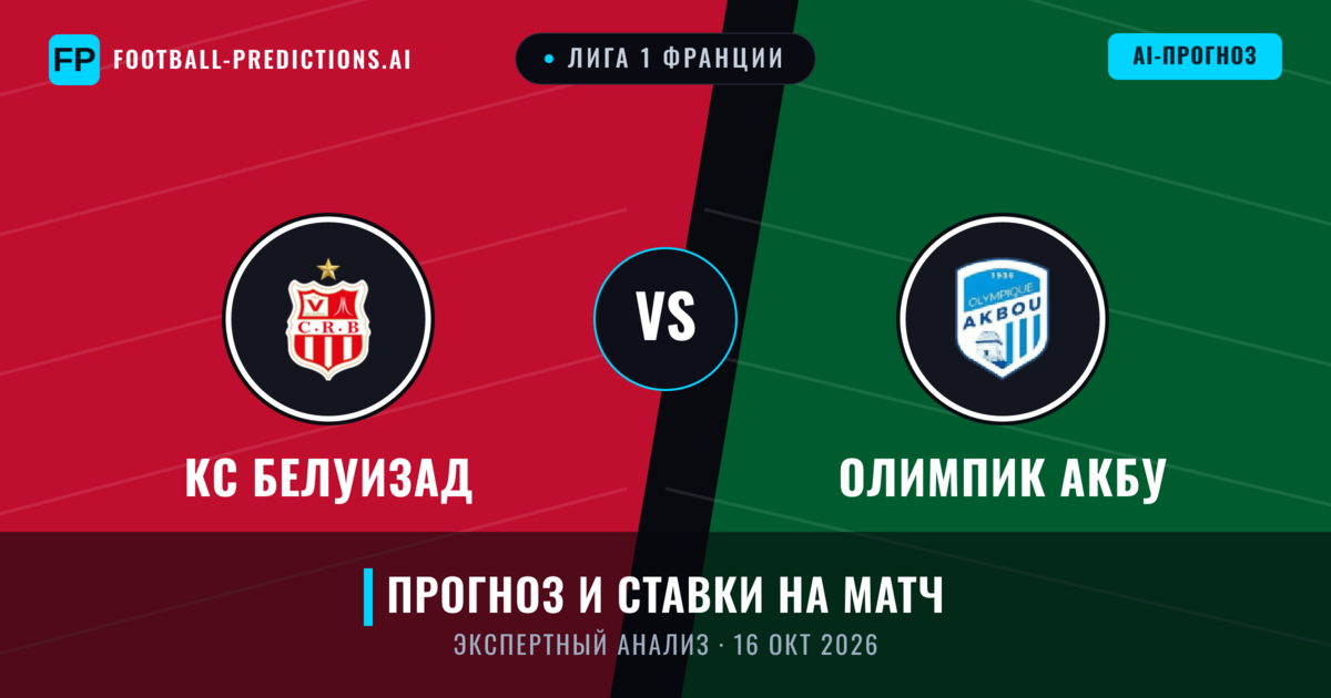 КС Белуизад – Олимпик Акбу — прогноз и превью матча