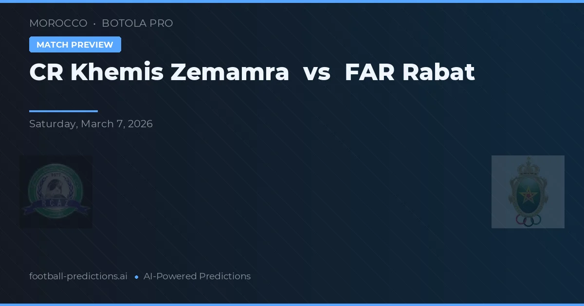 CR Khemis Zemamra vs FAR Rabat — match prediction & preview