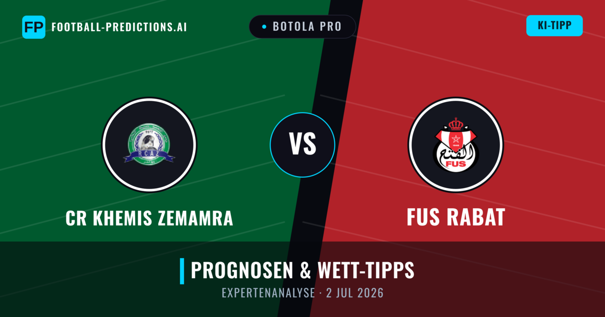 CR Khemis Zemamra vs FUS Rabat — Prognose und Spielvorschau