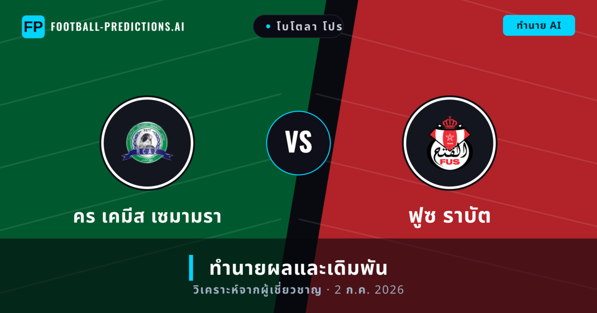 คร เคมีส เซมามรา พบ ฟูซ ราบัต — ทำนายผลและพรีวิวการแข่งขัน