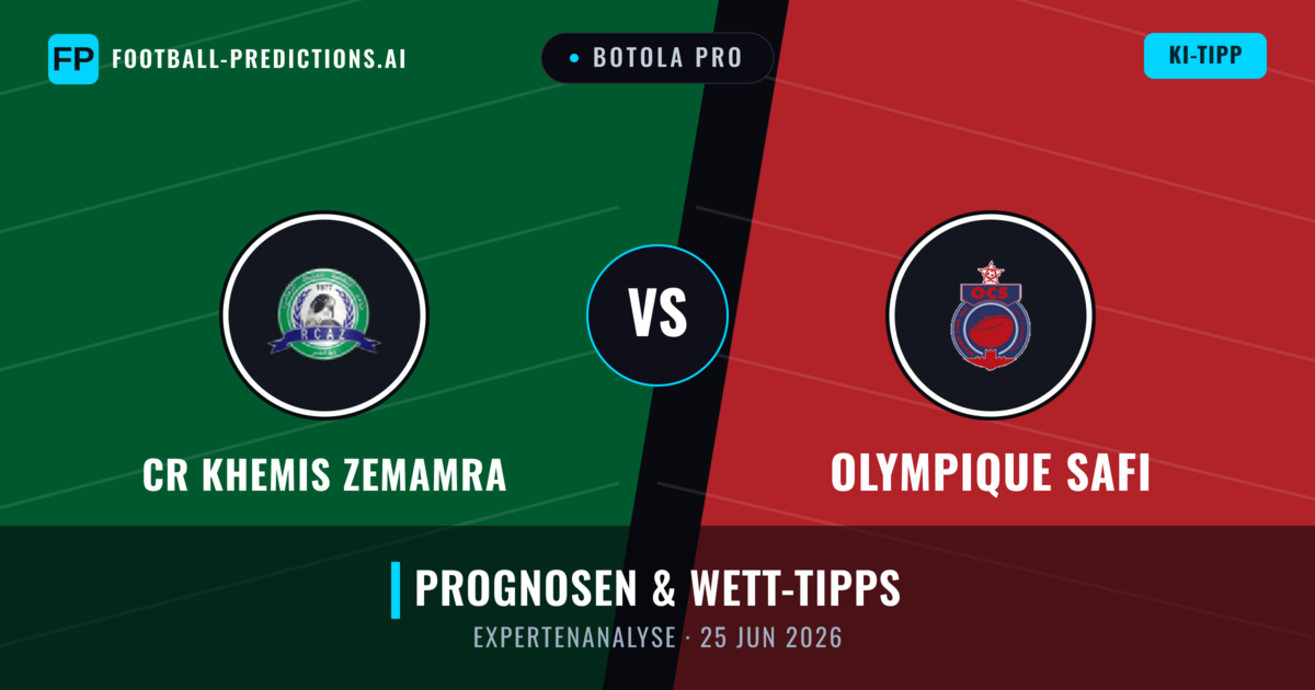 CR Khemis Zemamra vs Olympique Safi — Prognose und Spielvorschau