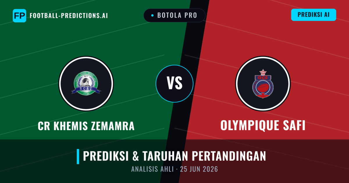 CR Khemis Zemamra vs Olympique Safi — prediksi dan pratinjau pertandingan