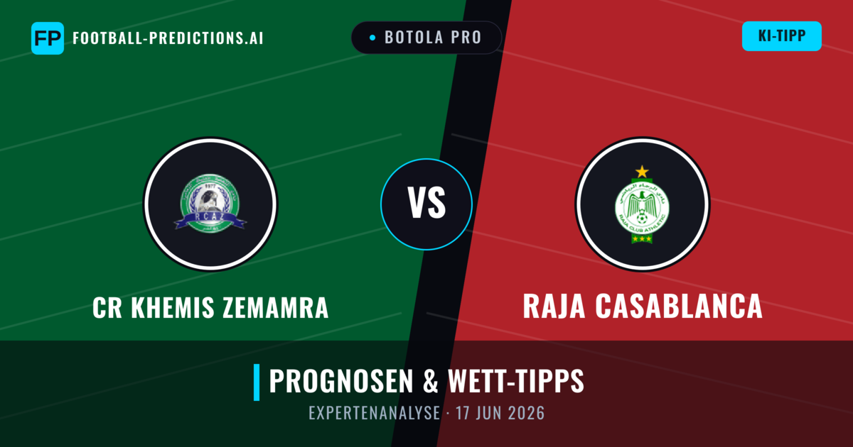 CR Khemis Zemamra vs Raja Casablanca — Prognose und Spielvorschau