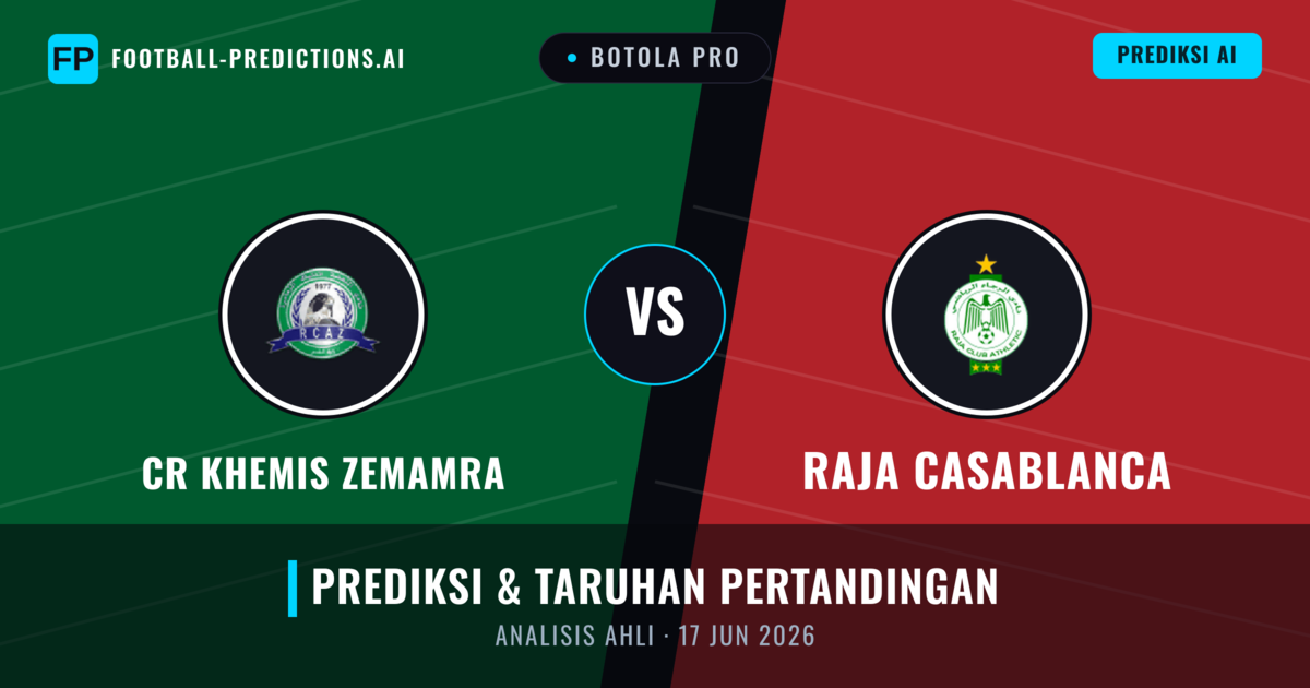 CR Khemis Zemamra vs Raja Casablanca — prediksi dan pratinjau pertandingan