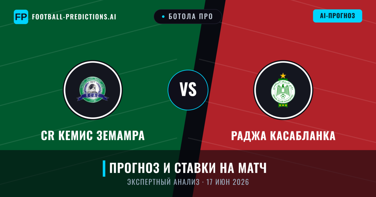 CR Khemis Zemamra – Раджа Касабланка — прогноз и превью матча