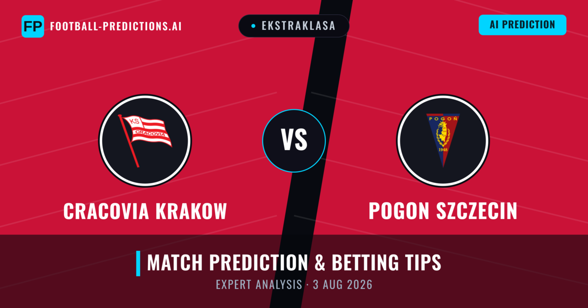 Cracovia Krakow vs Pogon Szczecin — match prediction & preview