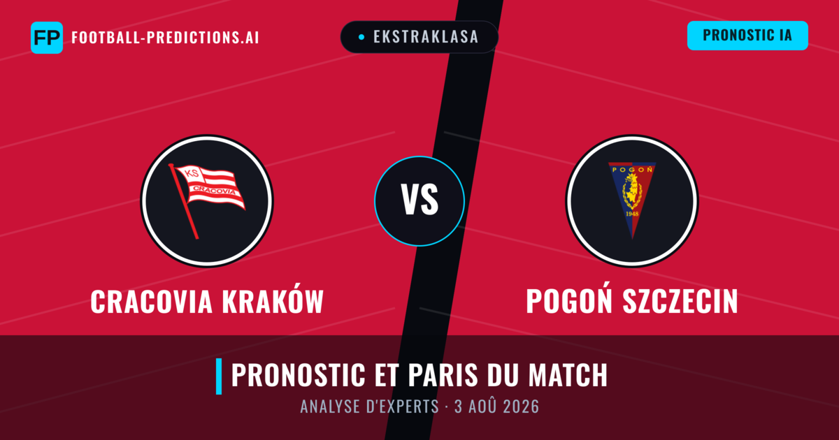 Cracovia Kraków vs Pogoń Szczecin — pronostic et avant-match