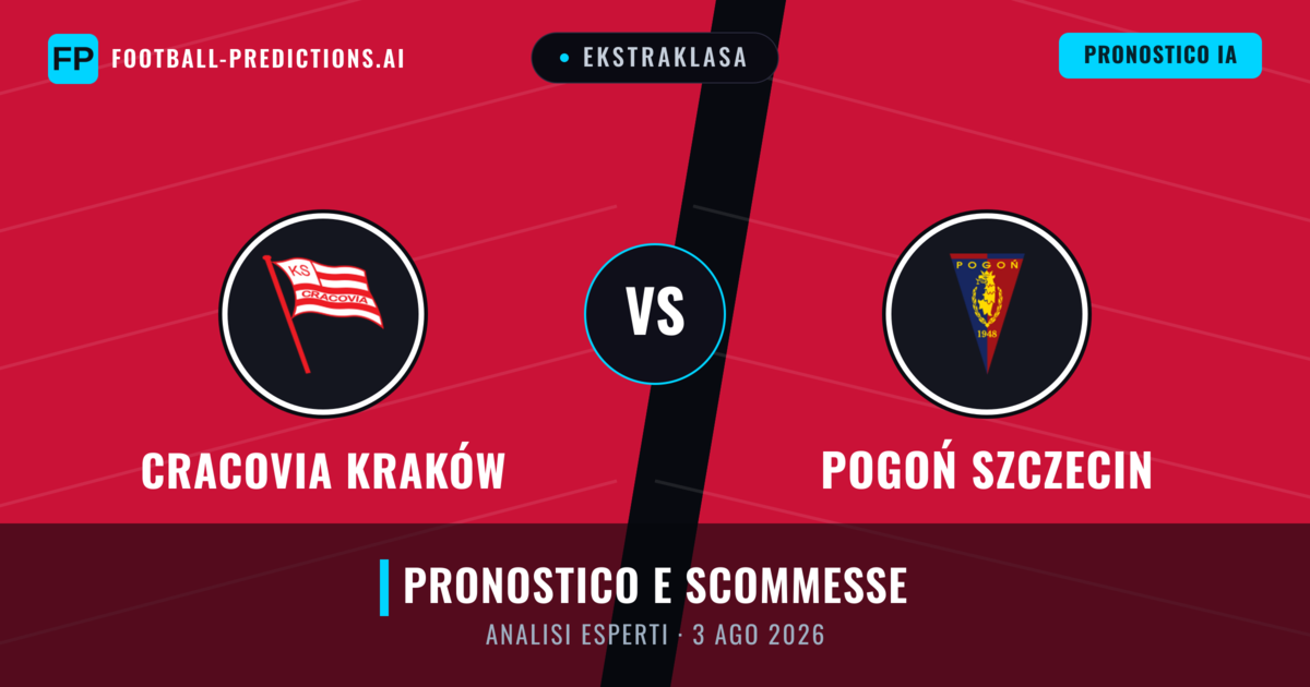 Cracovia Kraków vs Pogoń Szczecin — pronostico e anteprima del match