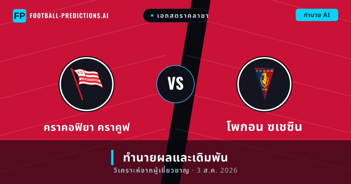 คราคอฟิยา คราคูฟ พบ โพกอน ซเชซิน — ทำนายผลและพรีวิวการแข่งขัน