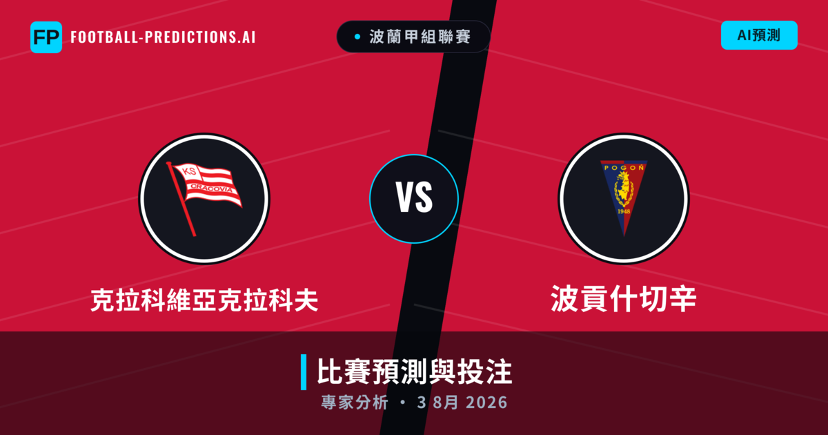 克拉科維亞克拉科夫 vs 波貢什切辛 — 比赛预测和前瞻