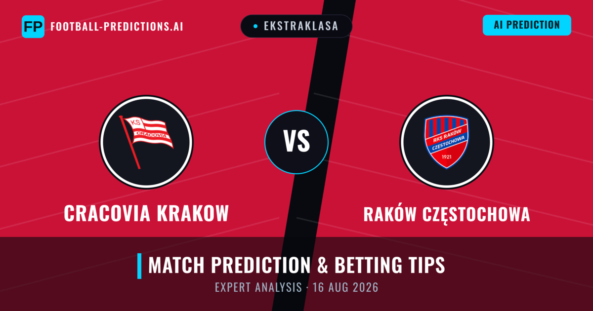 Cracovia Krakow vs Raków Częstochowa — match prediction & preview