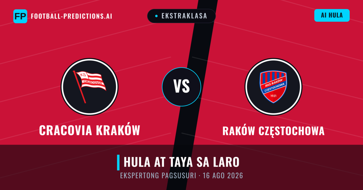Cracovia Kraków vs Raków Częstochowa — hula at preview ng laban