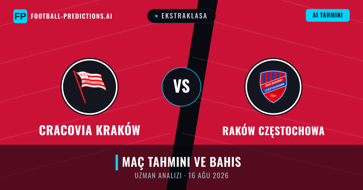 Cracovia Kraków - Raków Częstochowa — maç tahmini ve önizleme