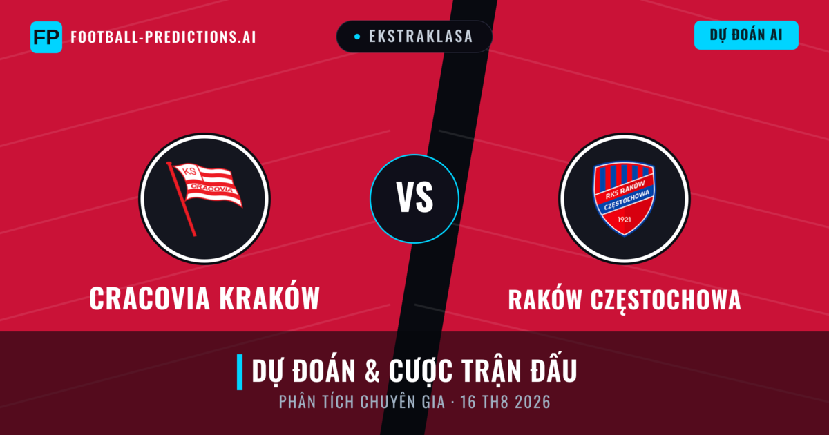 Cracovia Kraków vs Raków Częstochowa — dự đoán và xem trước trận đấu