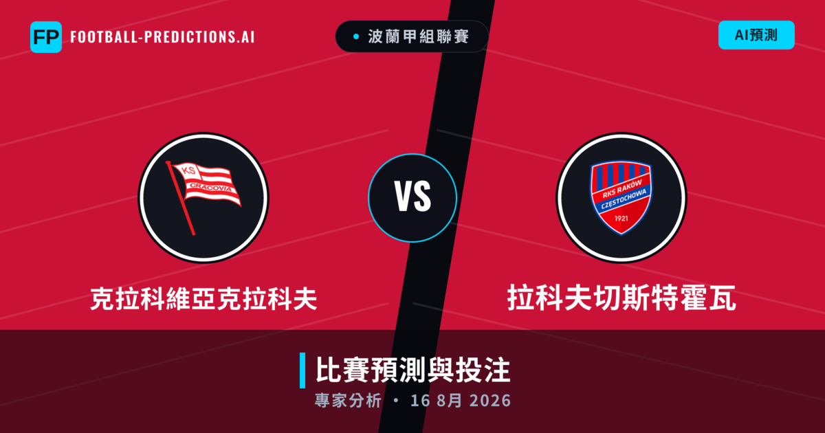 克拉科維亞克拉科夫 vs 拉科夫切斯特霍瓦 — 比赛预测和前瞻