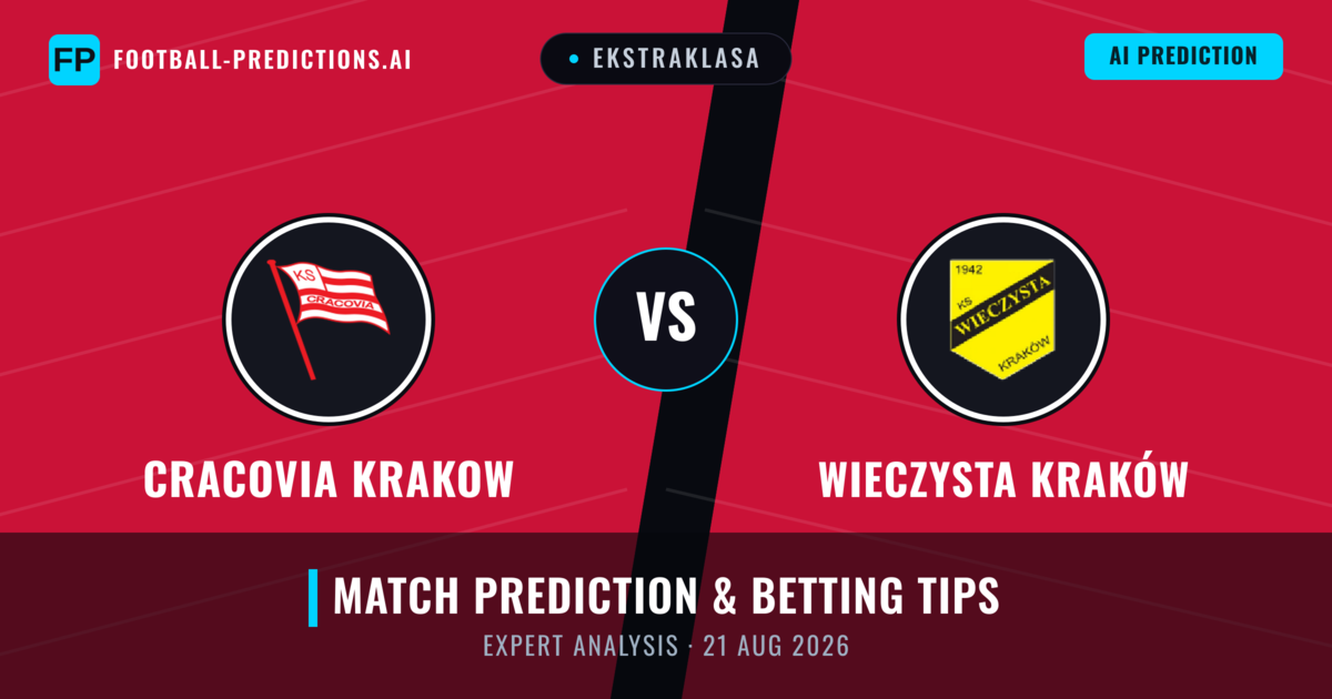 Cracovia Krakow vs Wieczysta Kraków — match prediction & preview