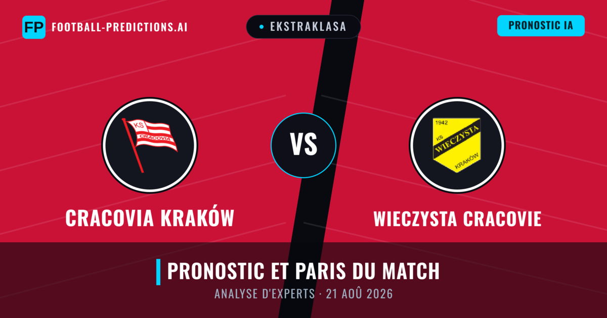 Cracovia Kraków vs Wieczysta Cracovie — pronostic et avant-match
