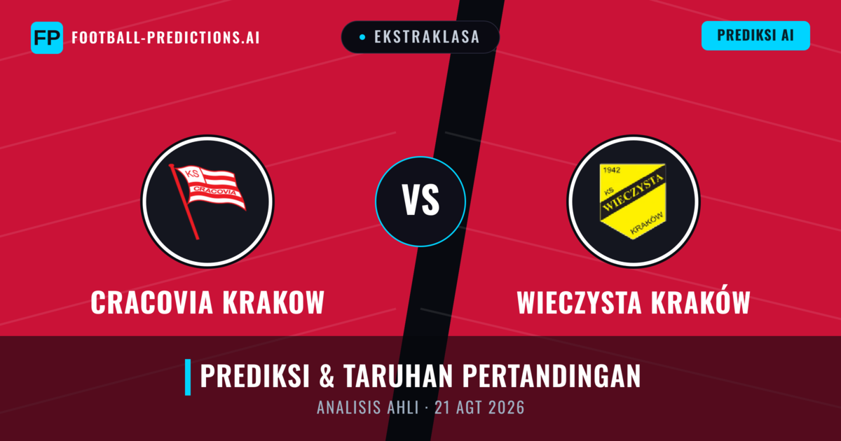 Cracovia Kraków vs Wieczysta Kraków — prediksi dan pratinjau pertandingan