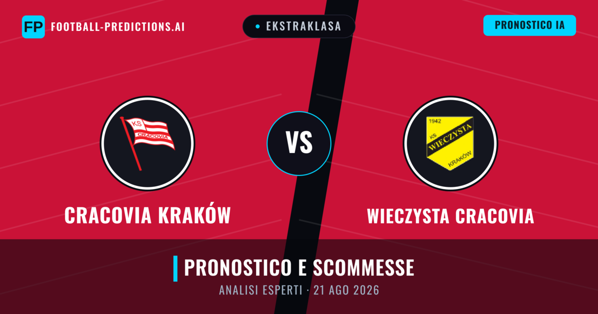 Cracovia Kraków vs Wieczysta Cracovia — pronostico e anteprima del match